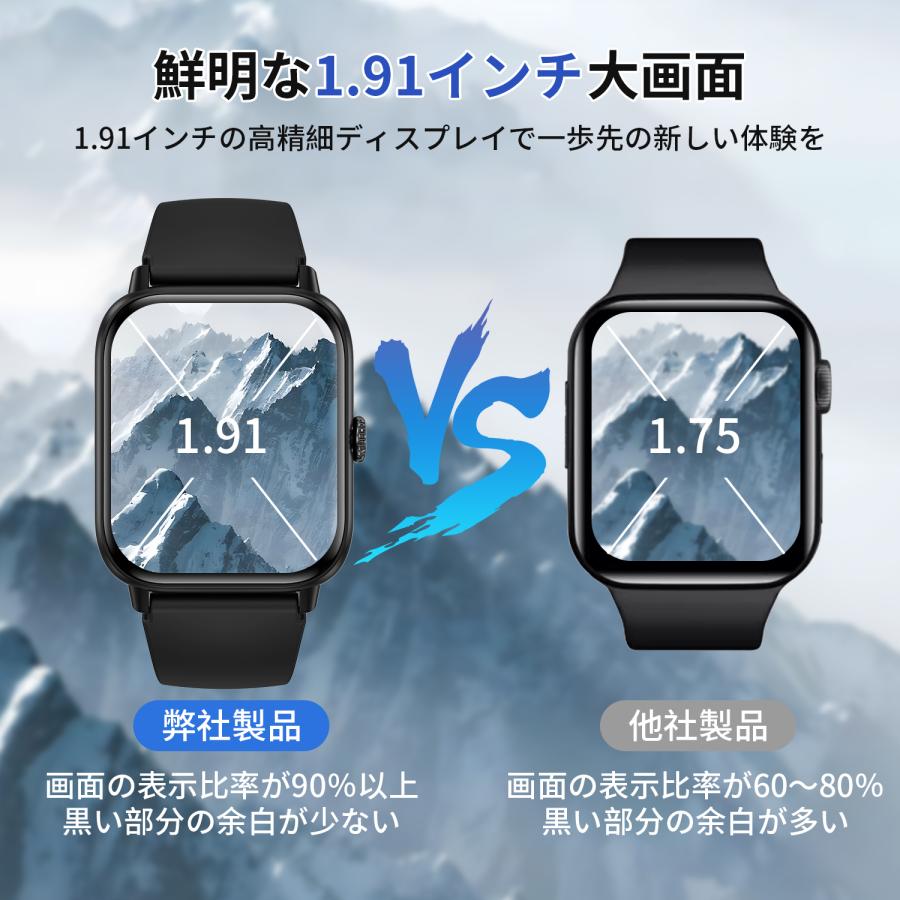 WAPIK スマートウォッチ 血糖値 血圧測定 血中酸素 心拍数 着信通知 女性生理健康管理 睡眠検測 体温測定 歩数計 音楽再生 カメラ制御 IP67防水 腕上げ点灯 天気予報 - 画像 (4)